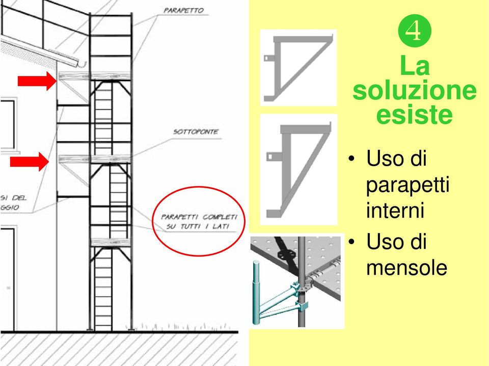 parapetti