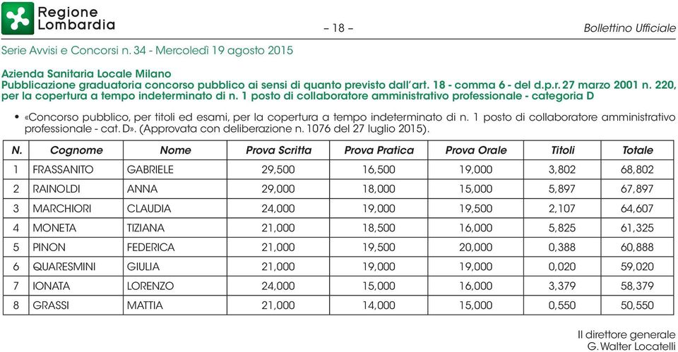 1 posto di collaboratore amministrativo professionale - categoria D «Concorso pubblico, per titoli ed esami, per la copertura a tempo indeterminato di n.