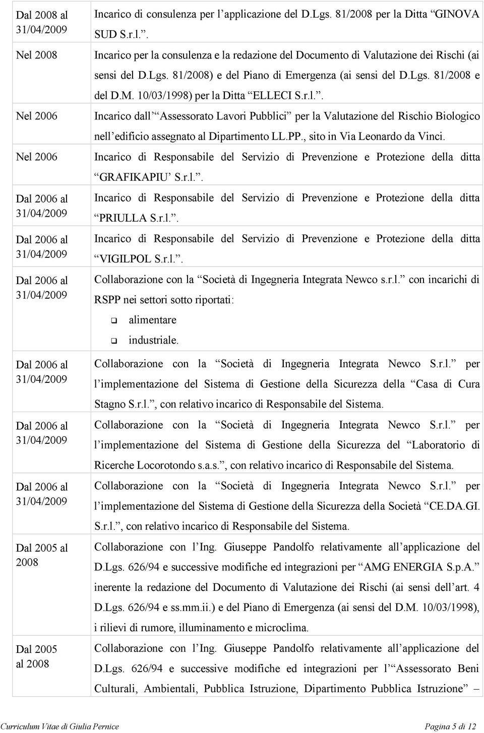 PP., sito in Via Leonardo da Vinci. Incarico di Responsabile del Servizio di Prevenzione e Protezione della ditta GRAFIKAPIU S.r.l.. Incarico di Responsabile del Servizio di Prevenzione e Protezione della ditta PRIULLA S.