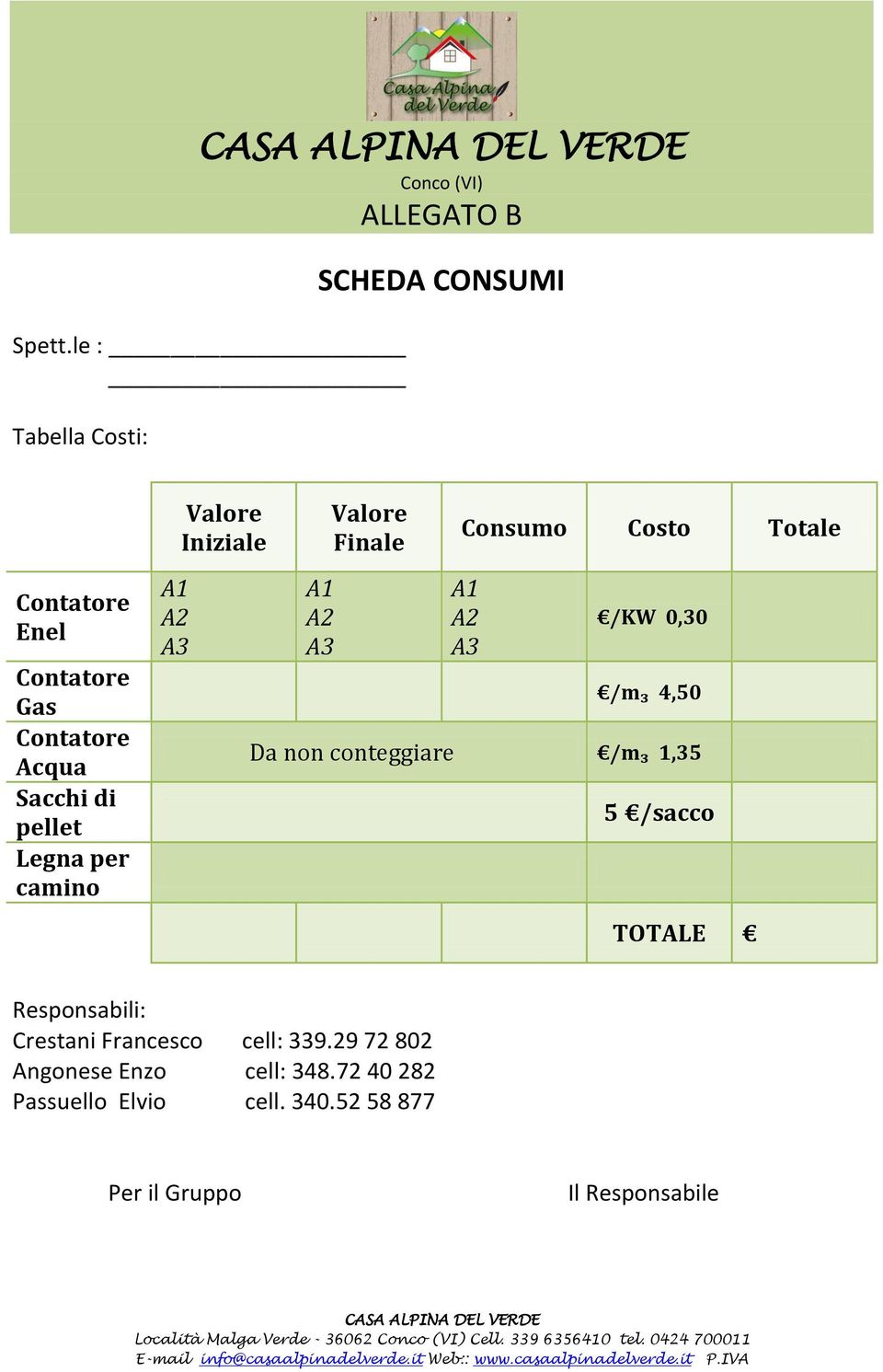 A3 Valore Iniziale A1 A2 A3 Valore Finale Consumo Costo Totale A1 A2 A3 /KW 0,30 /m₃ 4,50 Da non conteggiare /m₃ 1,35 5