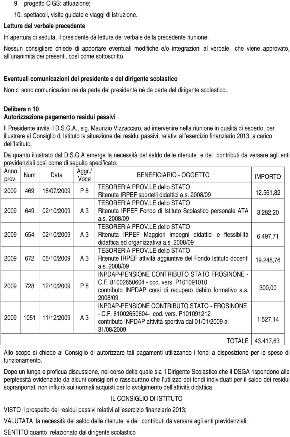 Nessun consigliere chiede di apportare eventuali modifiche e/o integrazioni al verbale che viene approvato, all unanimità dei presenti, così come sottoscritto.