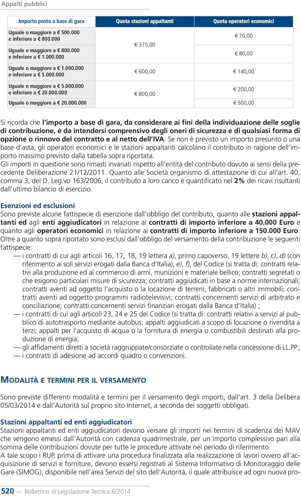 considerare ai fini della individuazione delle soglie di contribuzione, è da intendersi comprensivo degli oneri di sicurezza e di qualsiasi forma di opzione o rinnovo del contratto e al netto dell