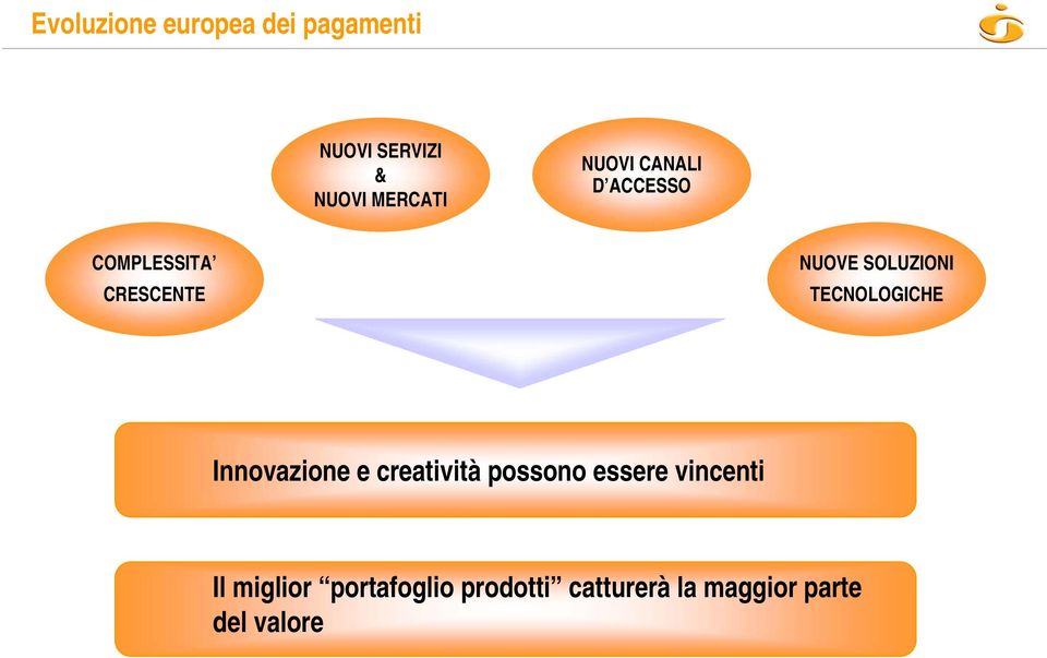 TECNOLOGICHE Innovazione e creatività possono essere vincenti