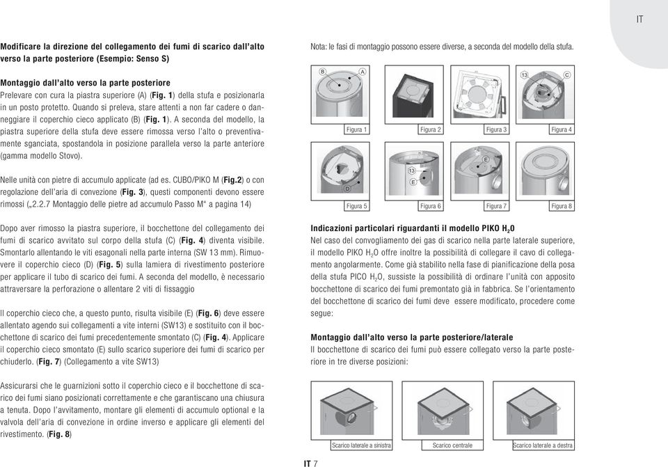 Quando si preleva, stare attenti a non far cadere o danneggiare il coperchio cieco applicato (B) (Fig. 1).