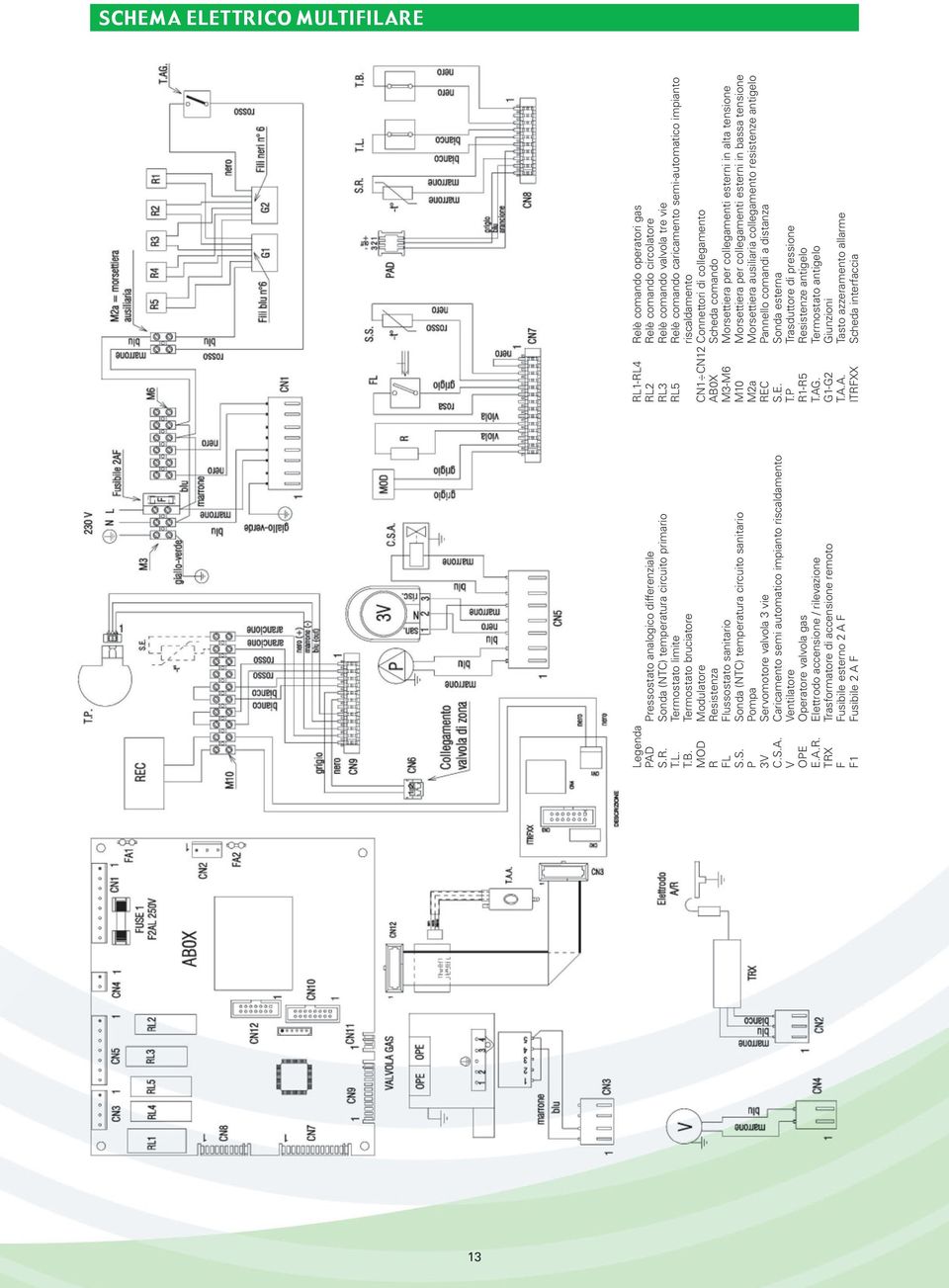 Caricamento semi automatico impianto riscaldamento V Ventilatore OPE Operatore valvola gas E.A.R.