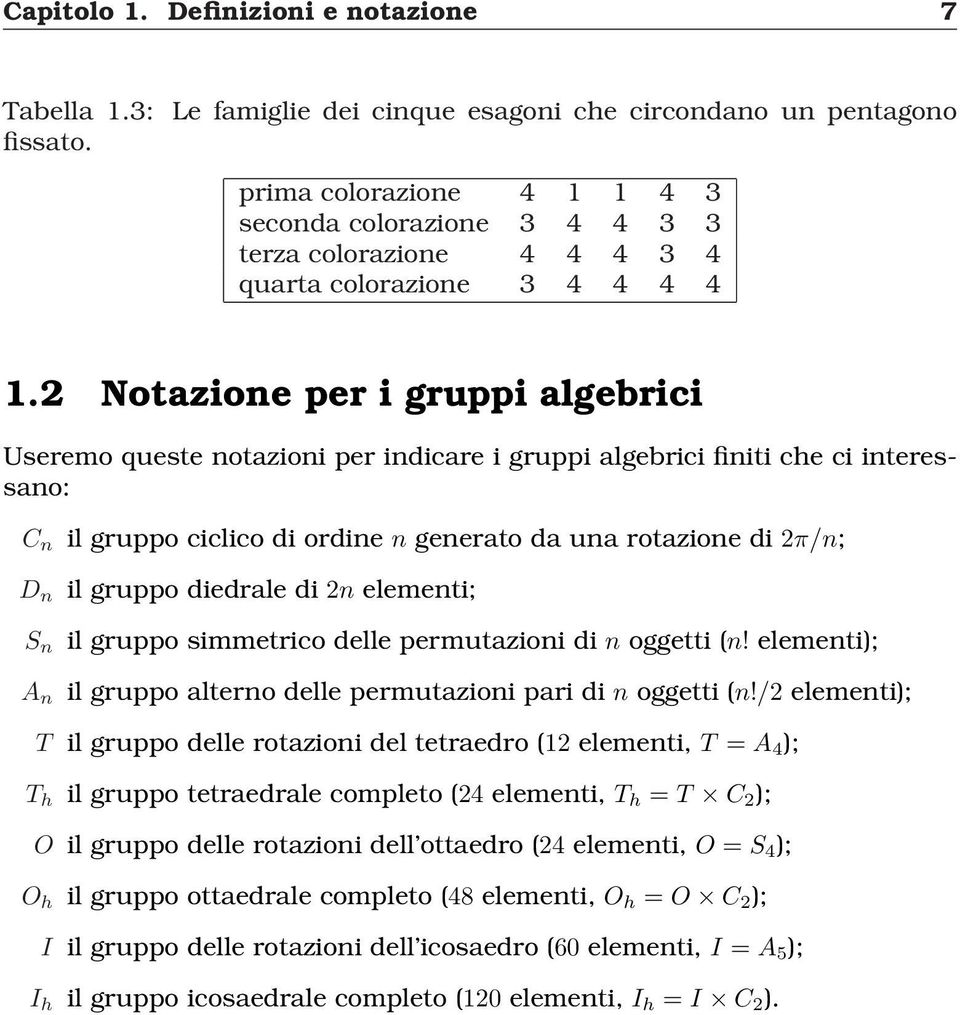 2 Notazione per i gruppi algebrici Useremo queste notazioni per indicare i gruppi algebrici finiti che ci interessano: C n D n S n A n il gruppo ciclico di ordine n generato da una rotazione di 2π/n;