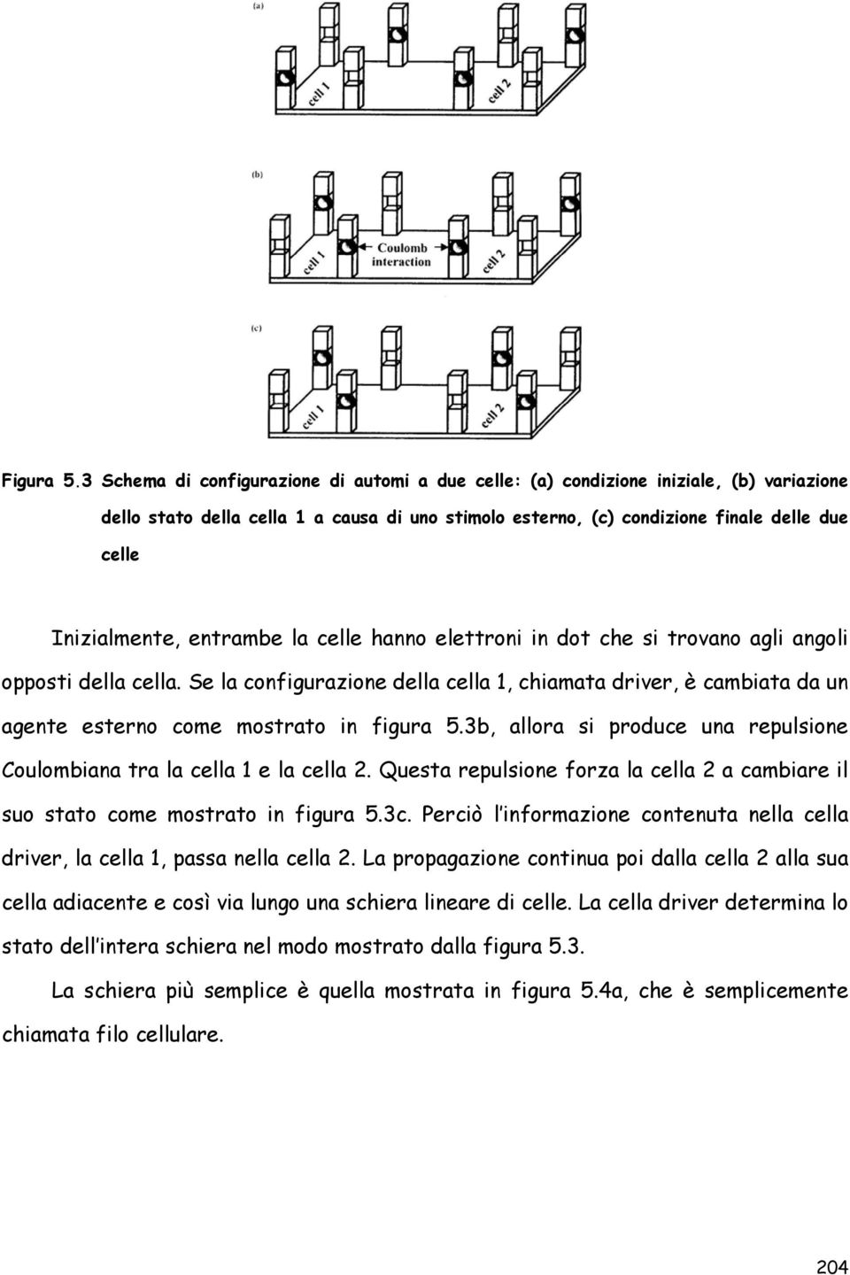 entrambe la celle hanno elettroni in dot che si trovano agli angoli opposti della cella. Se la configurazione della cella 1, chiamata driver, è cambiata da un agente esterno come mostrato in figura 5.