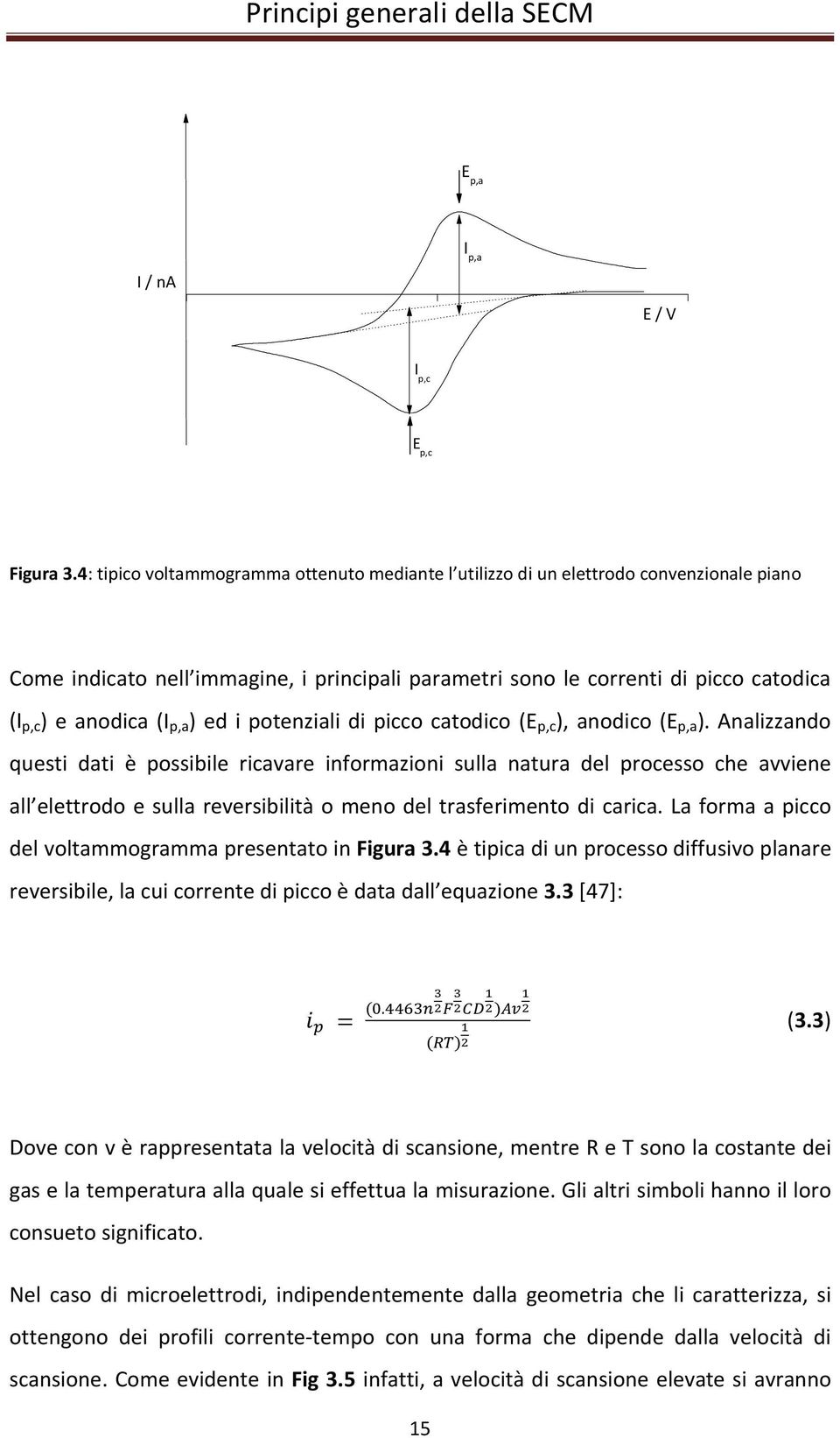 (Ip,a) ed i potenziali di picco catodico (Ep,c), anodico (Ep,a).