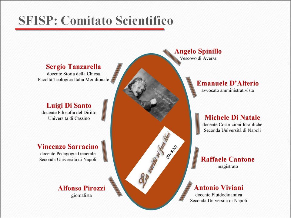 Costruzioni Idrauliche Seconda Università di Napoli Vincenzo Sarracino docente Pedagogia Generale Seconda Università di Napoli