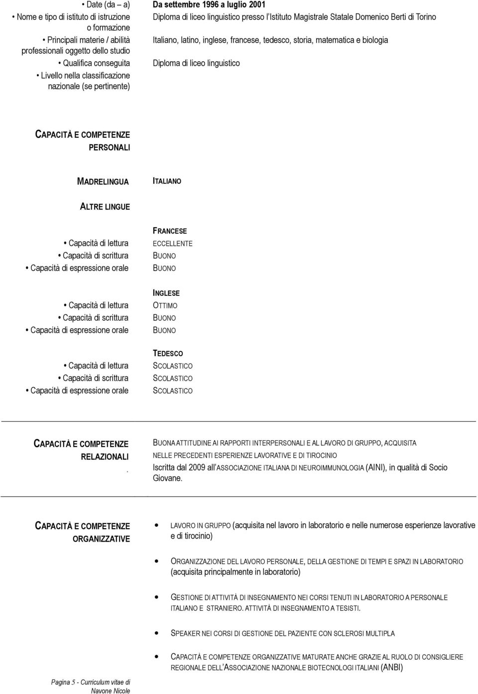 ALTRE LINGUE Capacità di lettura Capacità di scrittura Capacità di espressione orale FRANCESE ECCELLENTE Capacità di lettura Capacità di scrittura Capacità di espressione orale INGLESE OTTIMO