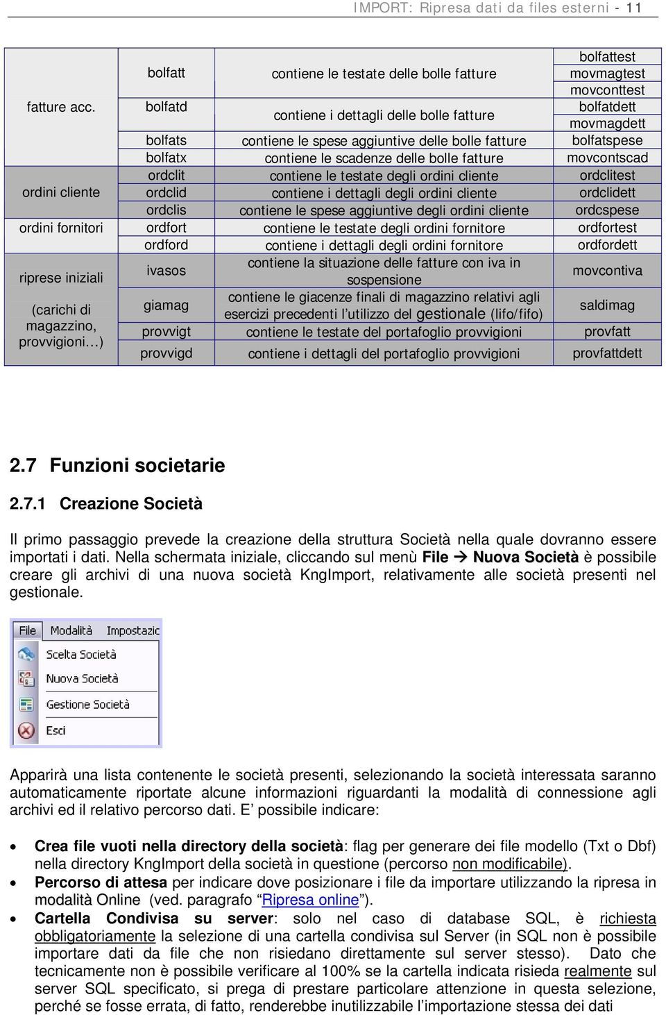 dettagli delle bolle fatture movmagdett bolfats contiene le spese aggiuntive delle bolle fatture bolfatspese bolfatx contiene le scadenze delle bolle fatture movcontscad ordclit contiene le testate