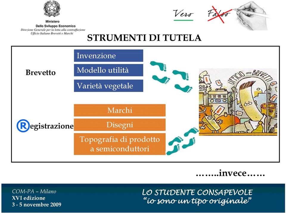 Varietà vegetale Marchi egistrazione Disegni Topografia di prodotto a semiconduttori.