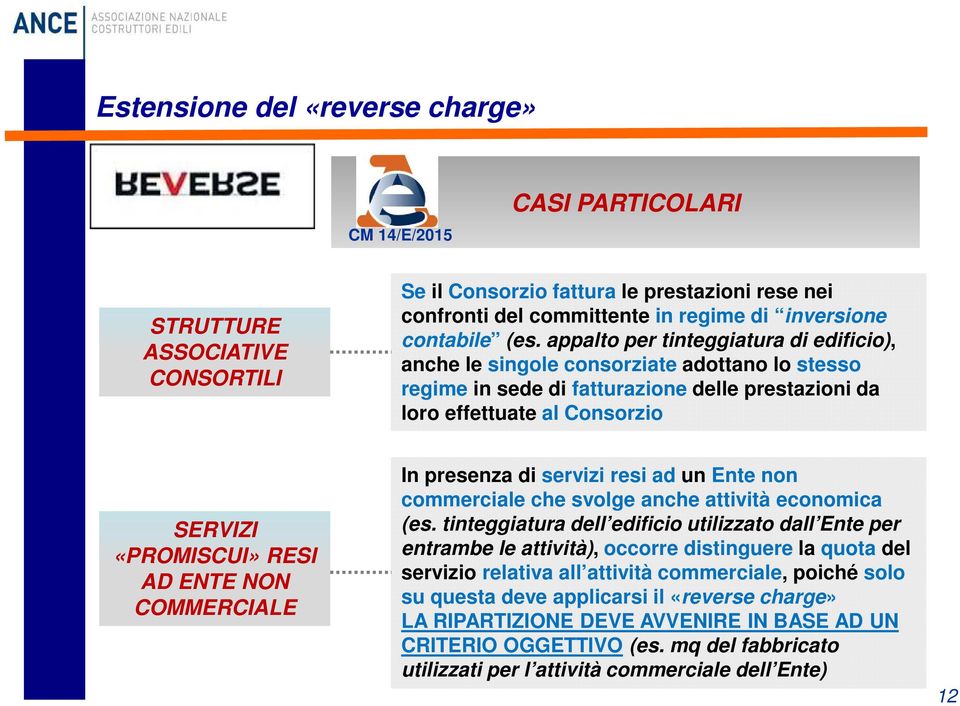 appalto per tinteggiatura di edificio), anche le singole consorziate adottano lo stesso regime in sede di fatturazione delle prestazioni da loro effettuate al Consorzio SERVIZI «PROMISCUI» RESI AD