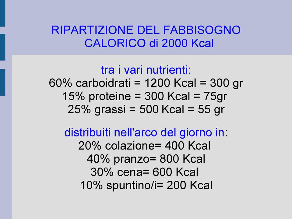 grassi = 500 Kcal = 55 gr distribuiti nell'arco del giorno in: 20%