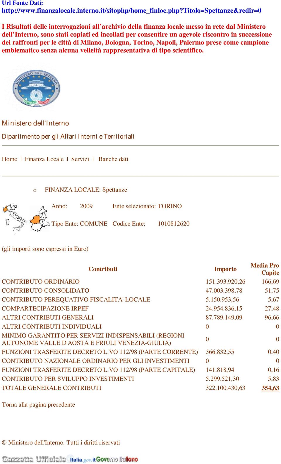 titolo=spettanze&redir=0 I Risultati delle interrogazioni all archivio della finanza locale messo in rete dal Ministero dell Interno, sono stati copiati ed incollati per consentire un agevole