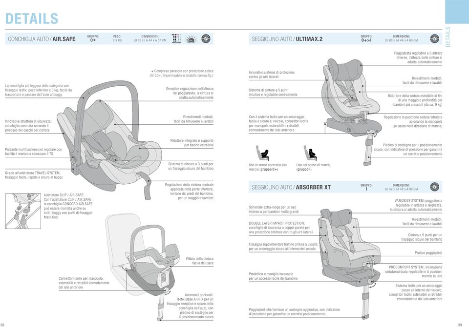 fissaggio Isofix: peso inferiore a 3 kg, facile da trasportare e passare dall auto al buggy + Compreso parasole con protezione solare UV 50+, impermeabile e lavabile (senza fig.