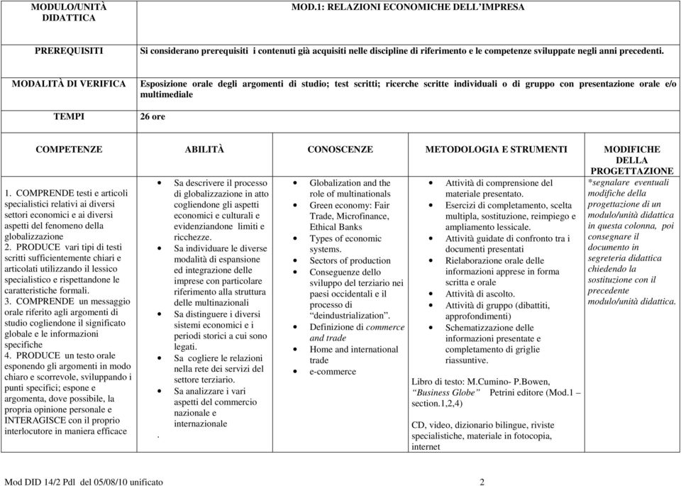 COMPRENDE un messaggio orale riferito agli argomenti di studio cogliendone il significato globale e le informazioni specifiche 4.