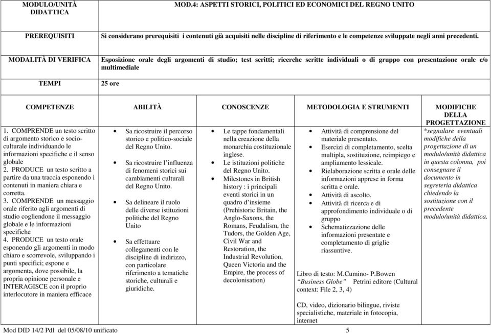 COMPRENDE un messaggio orale riferito agli argomenti di studio cogliendone il messaggio globale e le informazioni specifiche 4.