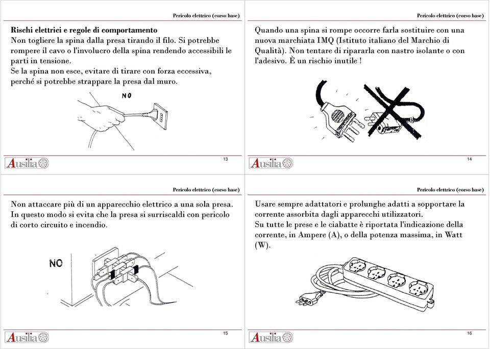 Quando una spina si rompe occorre farla sostituire con una nuova marchiata IMQ (Istituto italiano del Marchio di Qualità). Non tentare di ripararla con nastro isolante o con l'adesivo.