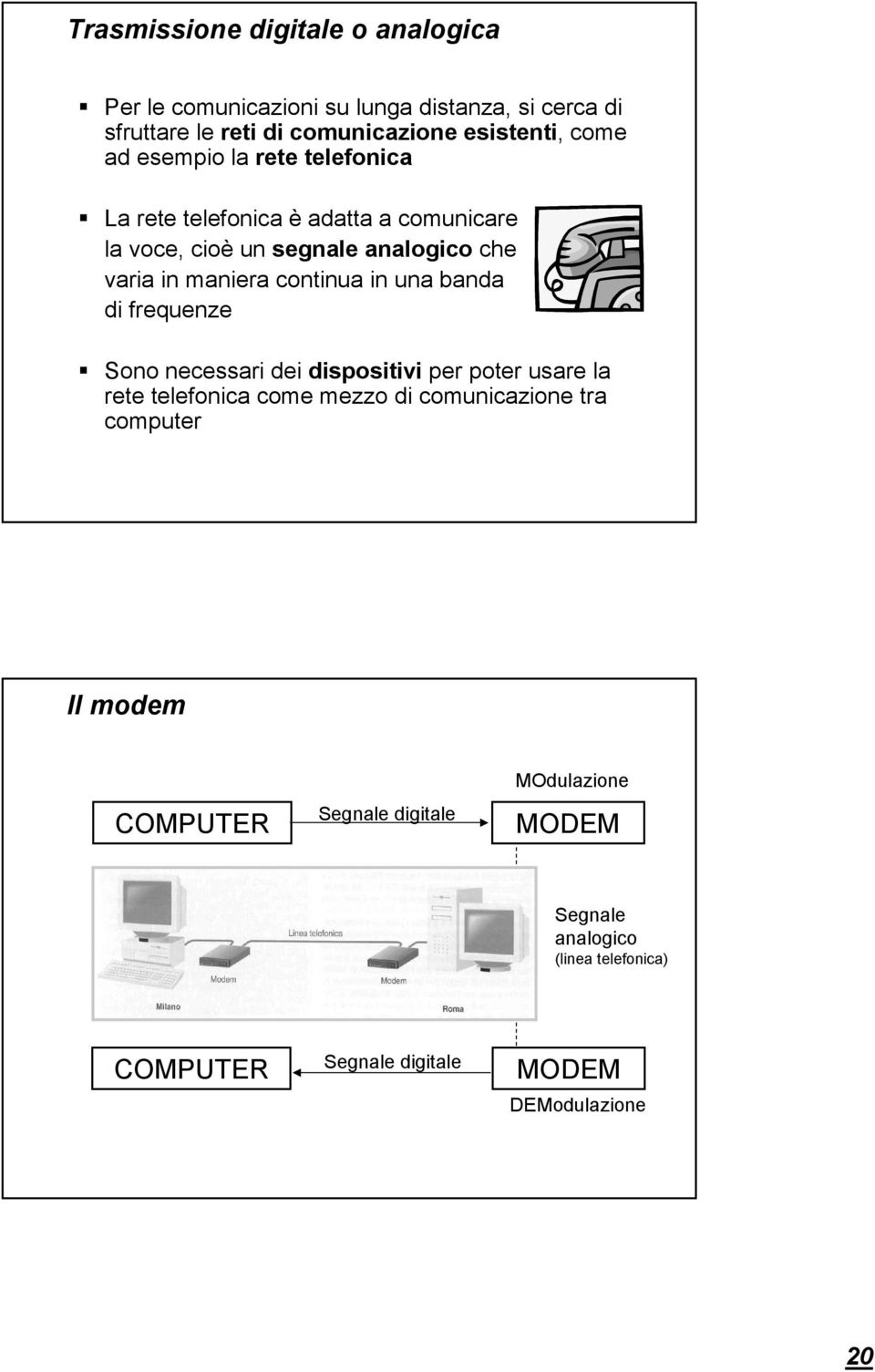 continua in una banda di frequenze Sono necessari dei dispositivi per poter usare la rete telefonica come mezzo di comunicazione tra