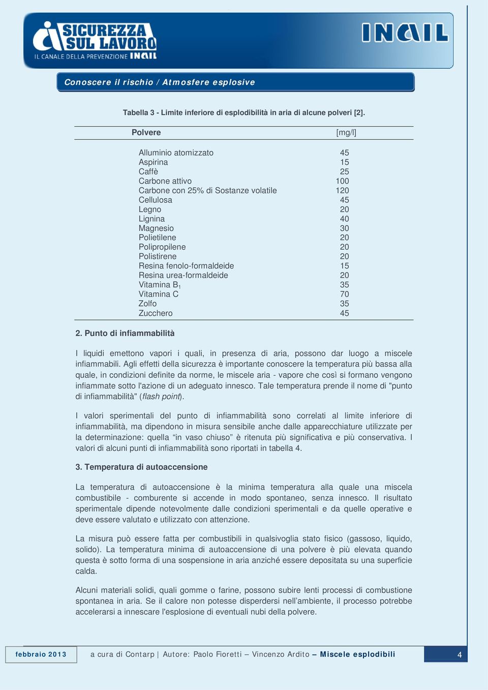 Polipropilene 20 Polistirene 20 Resina fenolo-formaldeide 15 Resina urea-formaldeide 20 Vitamina B 1 35 Vitamina C 70 Zolfo 35 Zucchero 45 I liquidi emettono vapori i quali, in presenza di aria,