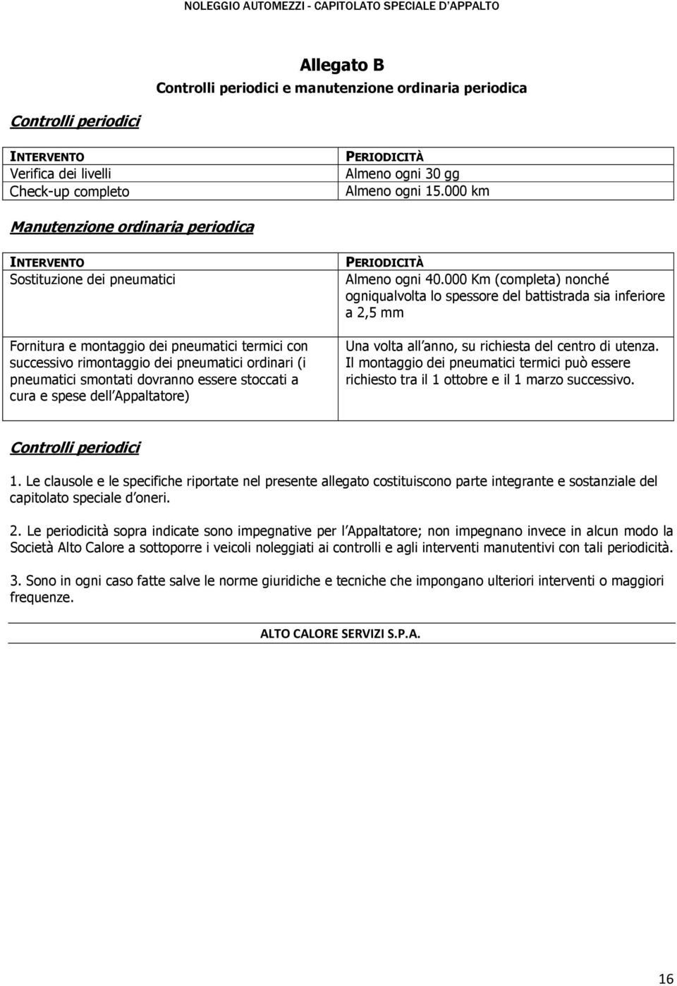 dovranno essere stoccati a cura e spese dell Appaltatore) PERIODICITÀ Almeno ogni 40.