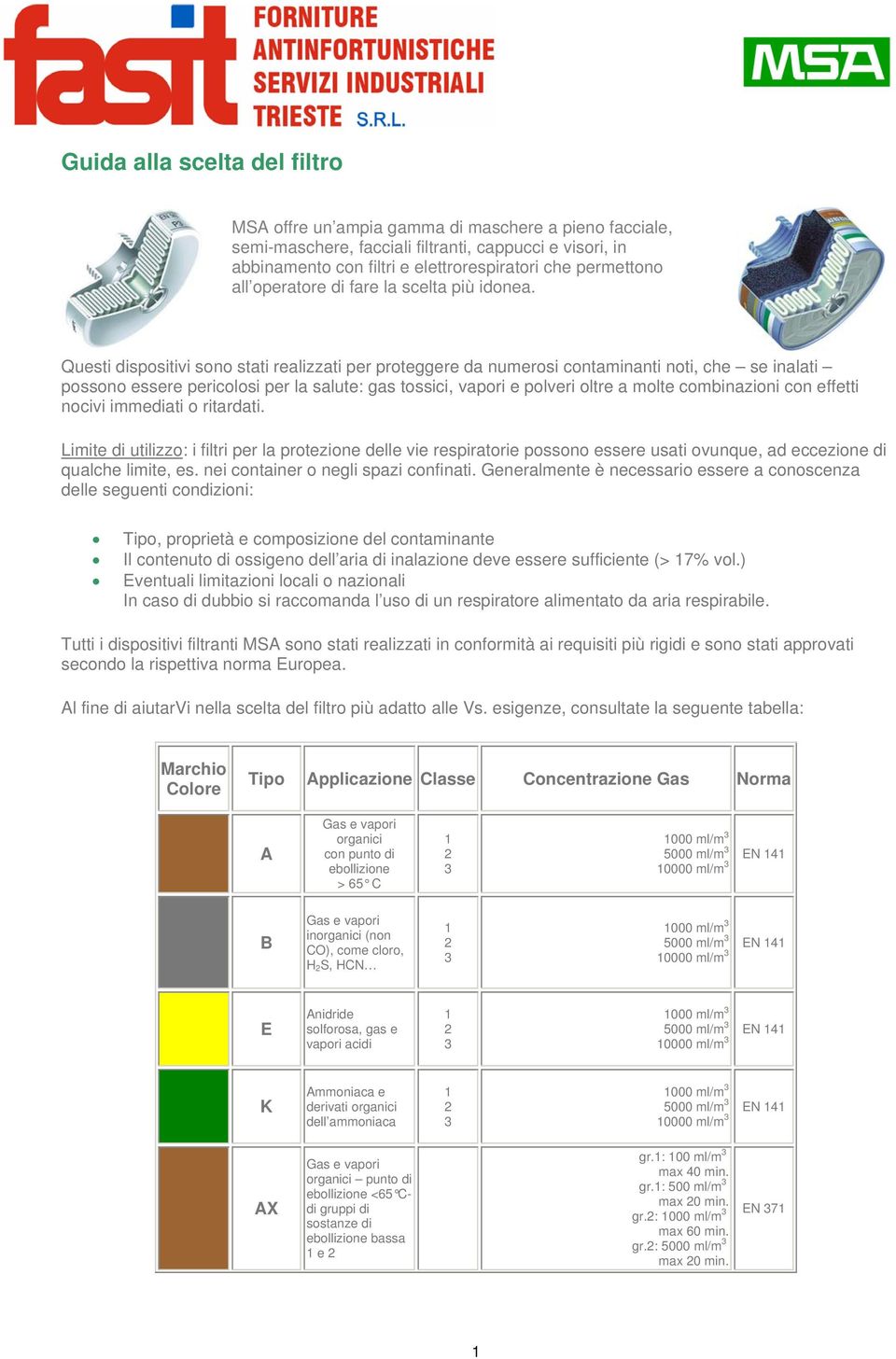 Questi dispositivi sono stati realizzati per proteggere da numerosi contaminanti noti, che se inalati possono essere pericolosi per la salute: gas tossici, vapori e polveri oltre a molte combinazioni