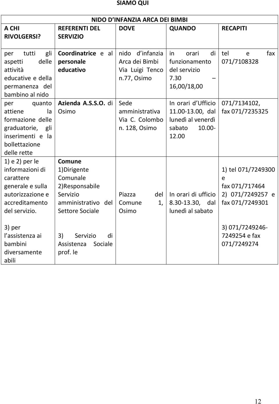 graduatorie, gli inserimenti e la bollettazione delle rette 1) e 2) per le informazioni di carattere generale e sulla autorizzazione e accreditamento del servizio.