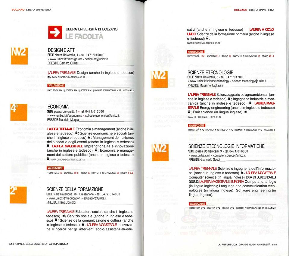 12 PRODUTTIVITÀ NV2 DIDATTICA N V 2 RICERCA N V 2 RAPPORTI INTERNAZIONALI NV2 MEDIA NV2 ECONOMIA SEDE piazza Università, 1» tel. 0471/013000» www.unibz.it/iveconomics» schoolofeconomics@unibz.