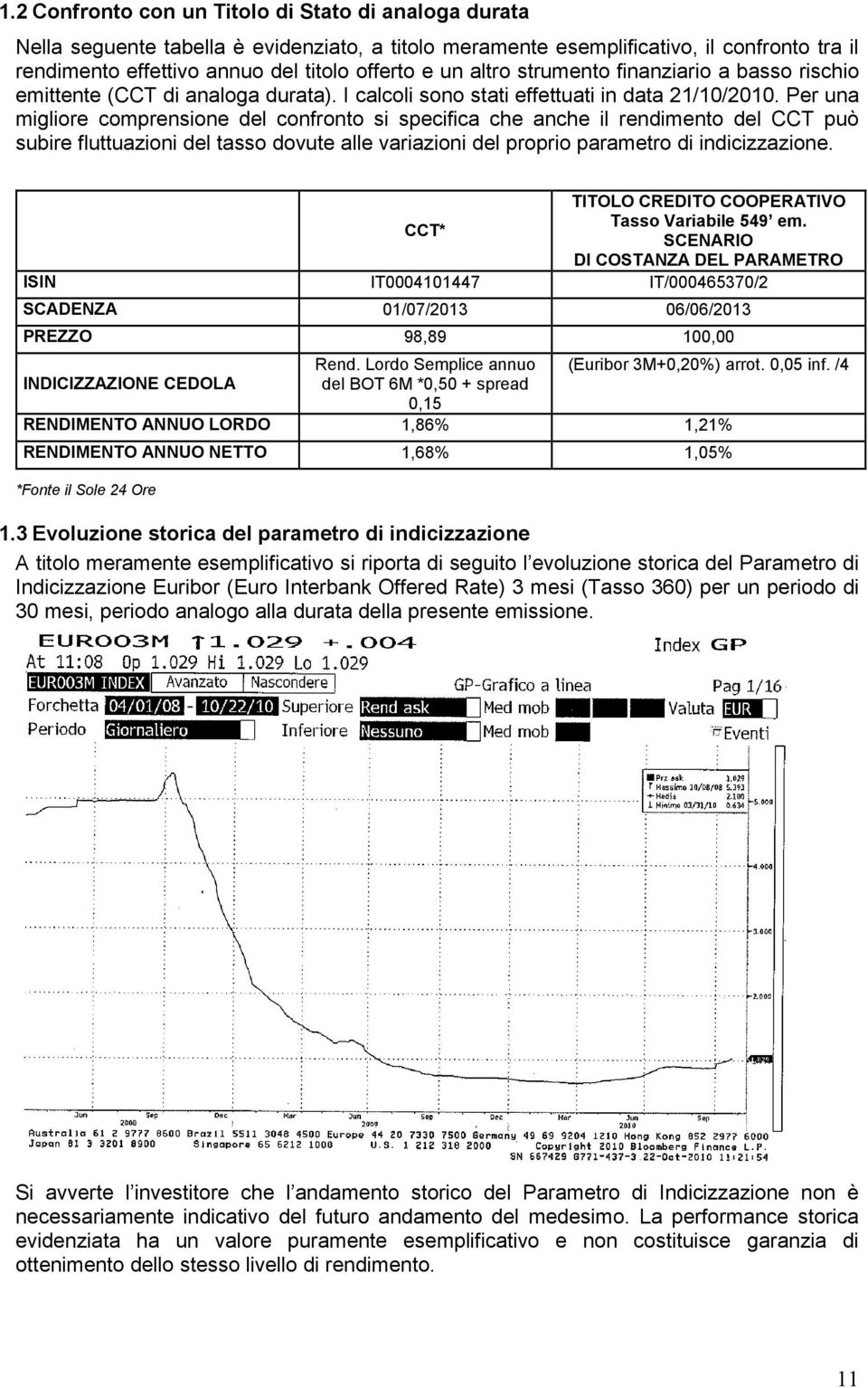 Per una migliore comprensione del confronto si specifica che anche il rendimento del CCT può subire fluttuazioni del tasso dovute alle variazioni del proprio parametro di indicizzazione.