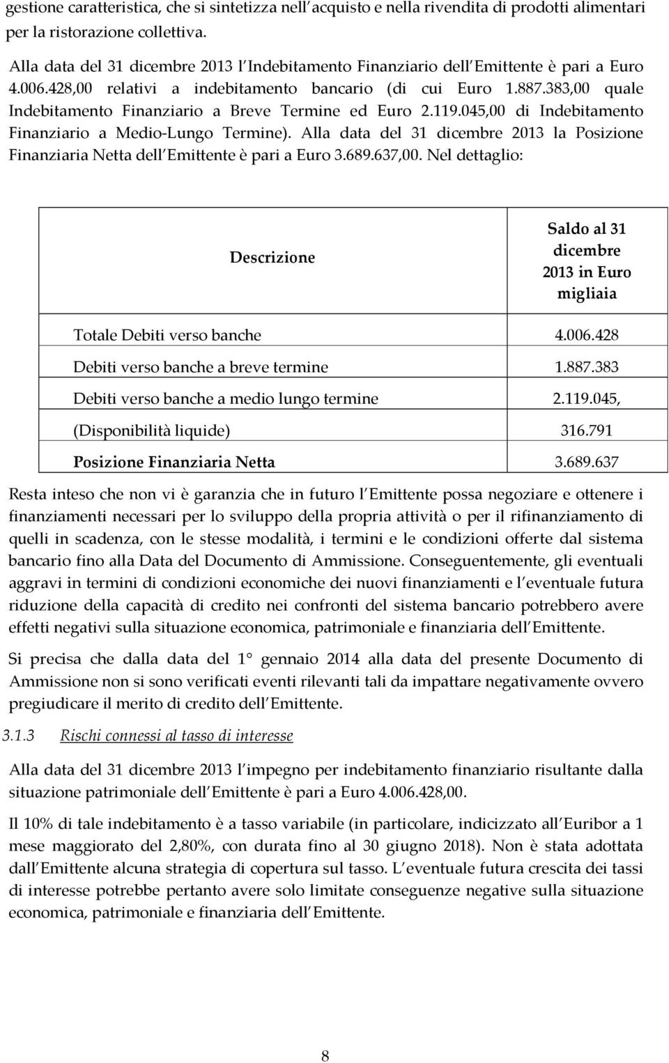 383,00 quale Indebitamento Finanziario a Breve Termine ed Euro 2.119.045,00 di Indebitamento Finanziario a Medio-Lungo Termine).