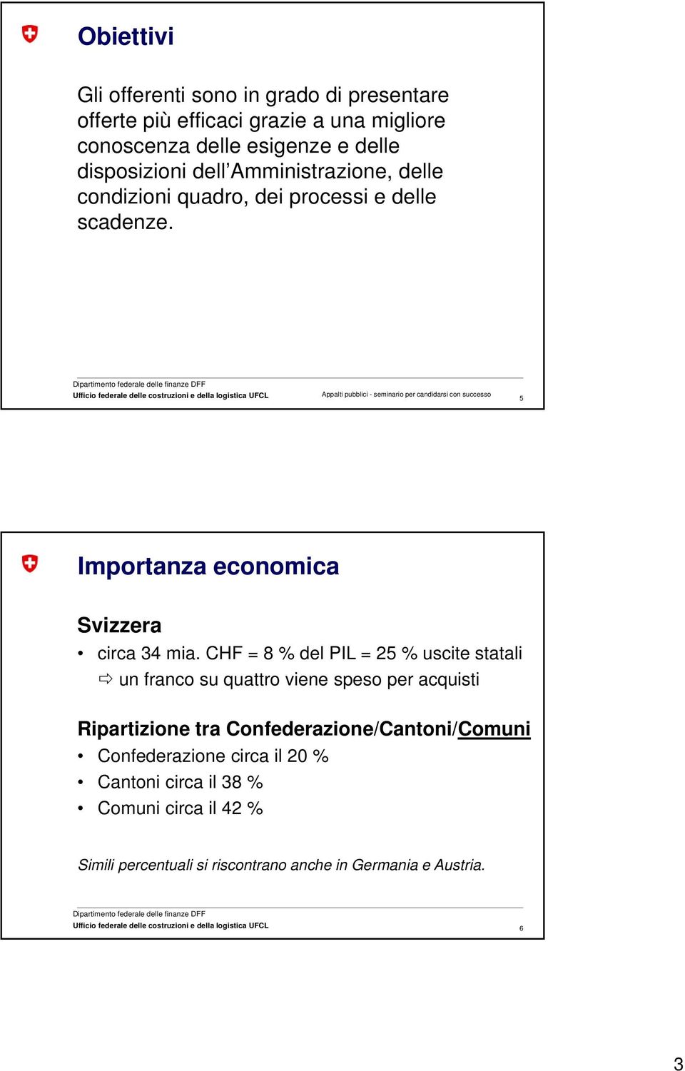 5 Importanza economica Svizzera circa 34 mia.