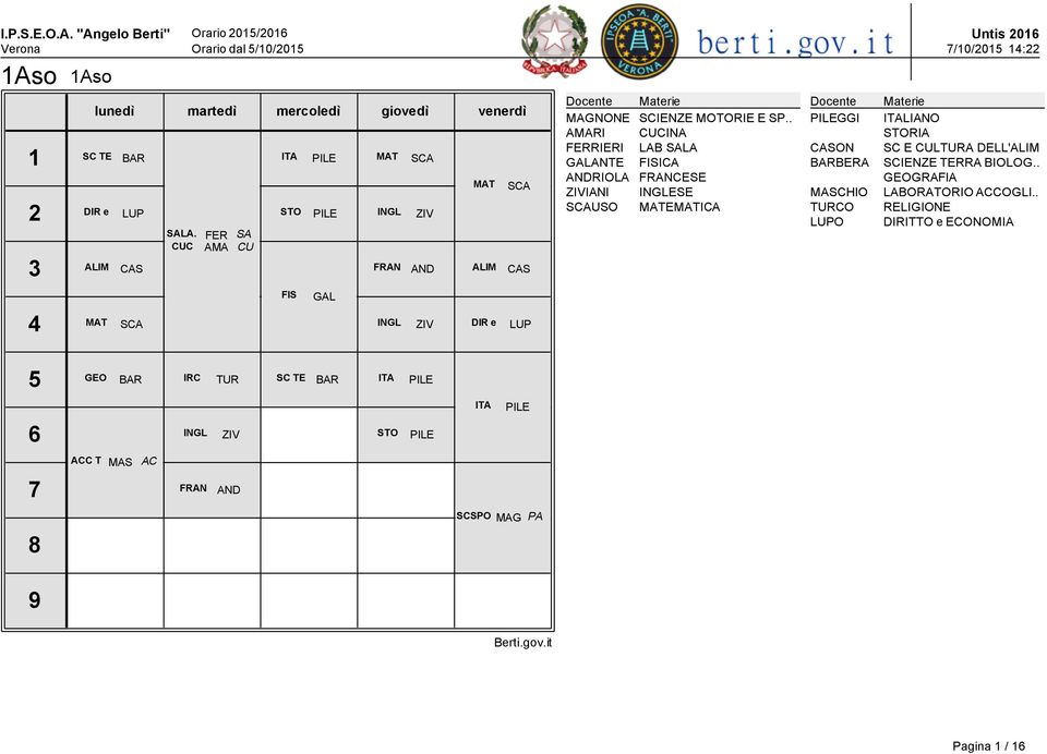 GGI ON BERA MASCHIO CO LUPO LIANO RIA SC E CULA DELL' SCIENZE TERRA BIOLOG.