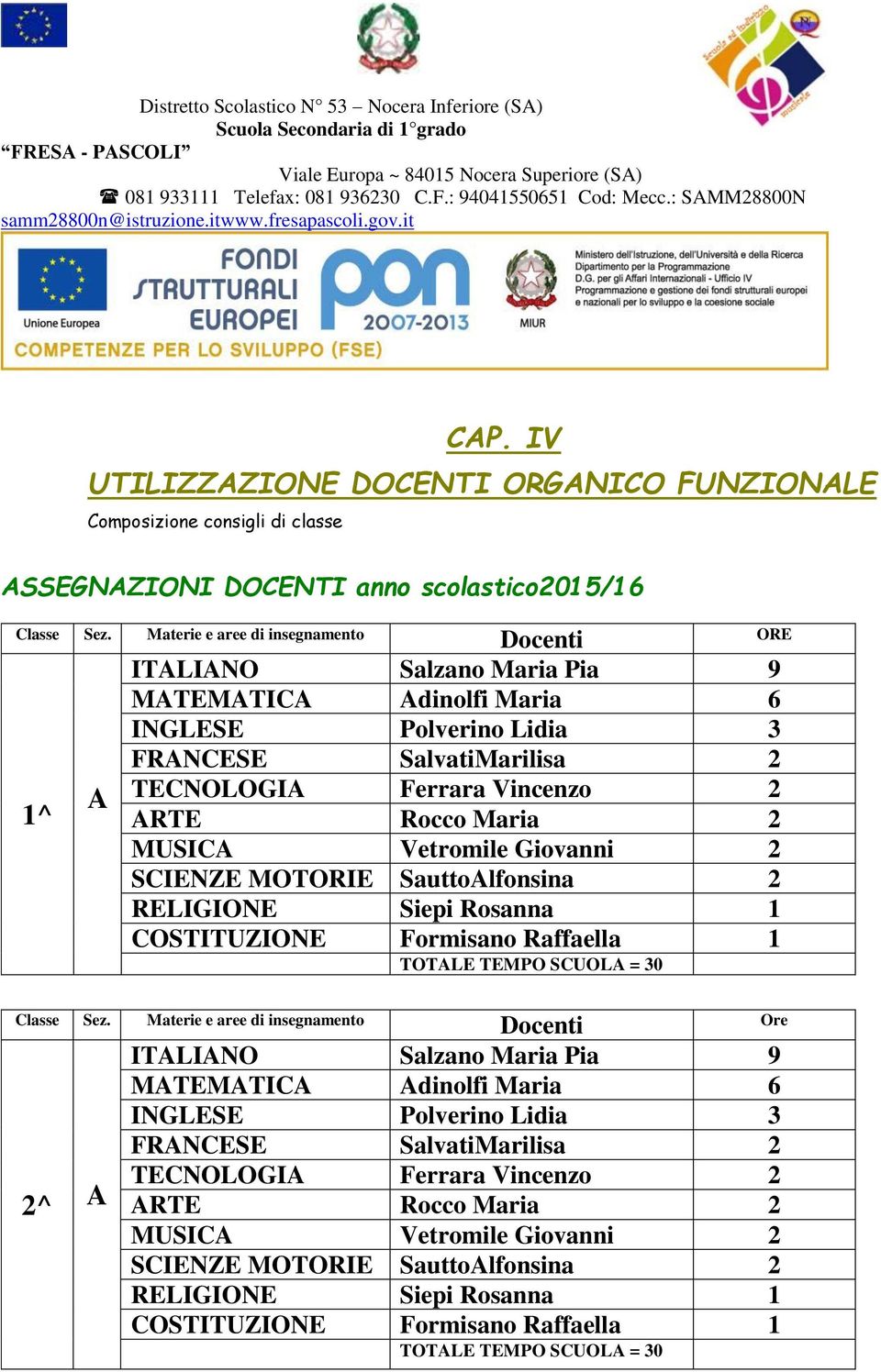 IV UTILIZZAZIONE DOCENTI ORGANICO FUNZIONALE Composizione consigli di classe ASSEGNAZIONI DOCENTI anno scolastico2015/16 ORE A ITALIANO