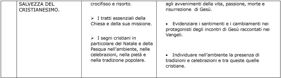 popolare. agli avvenimenti della vita, passione, morte e risurrezione di Gesù.