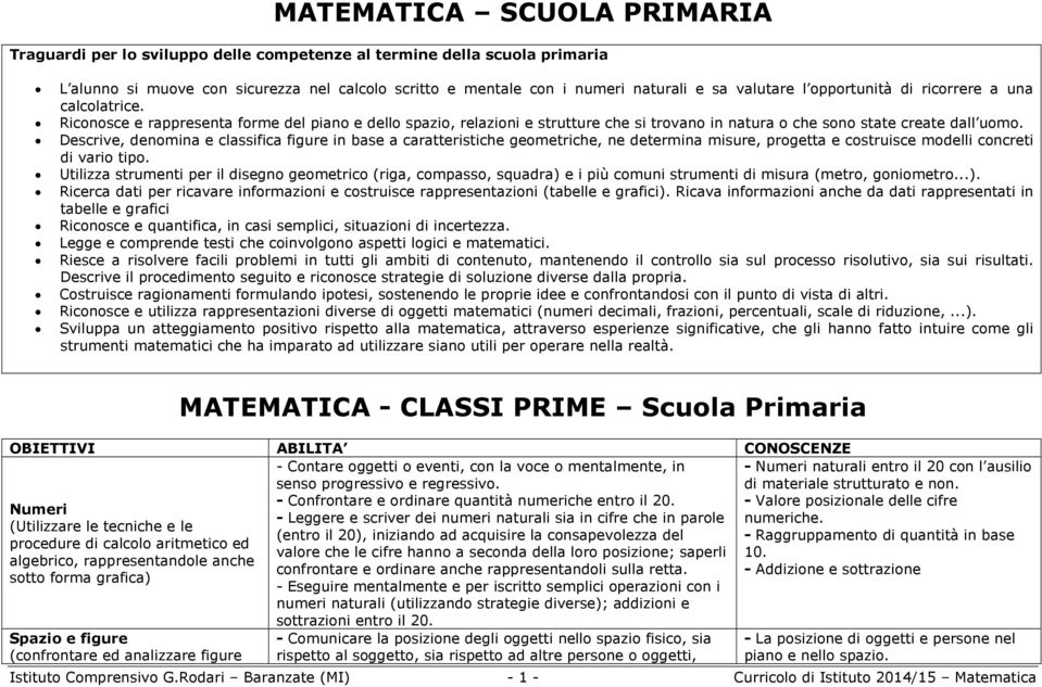 Descrive, denomina e classifica figure in base a caratteristiche geometriche, ne determina misure, progetta e costruisce modelli concreti di vario tipo.