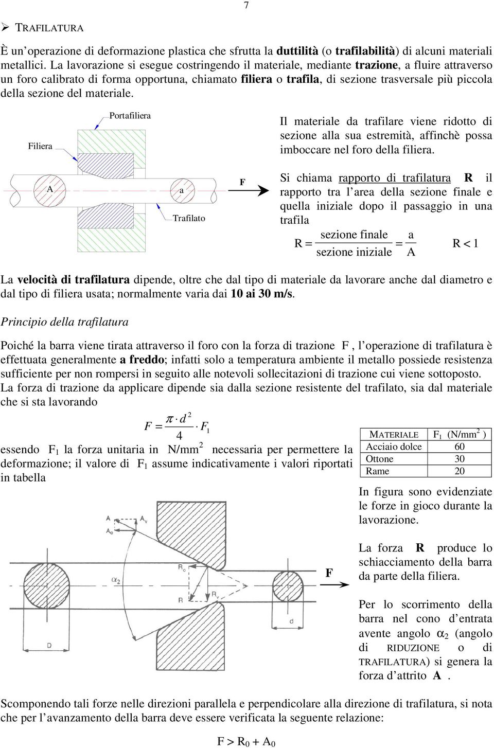 sezione del ateriale. Filiera Portafiliera Il ateriale da trafilare viene ridotto di sezione alla sua estreità, affinchè possa iboccare nel foro della filiera.