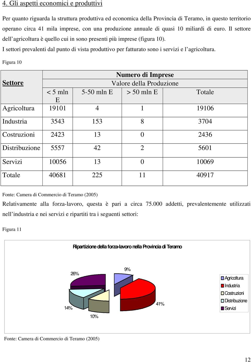 I settori prevalenti dal punto di vista produttivo per fatturato sono i servizi e l agricoltura.