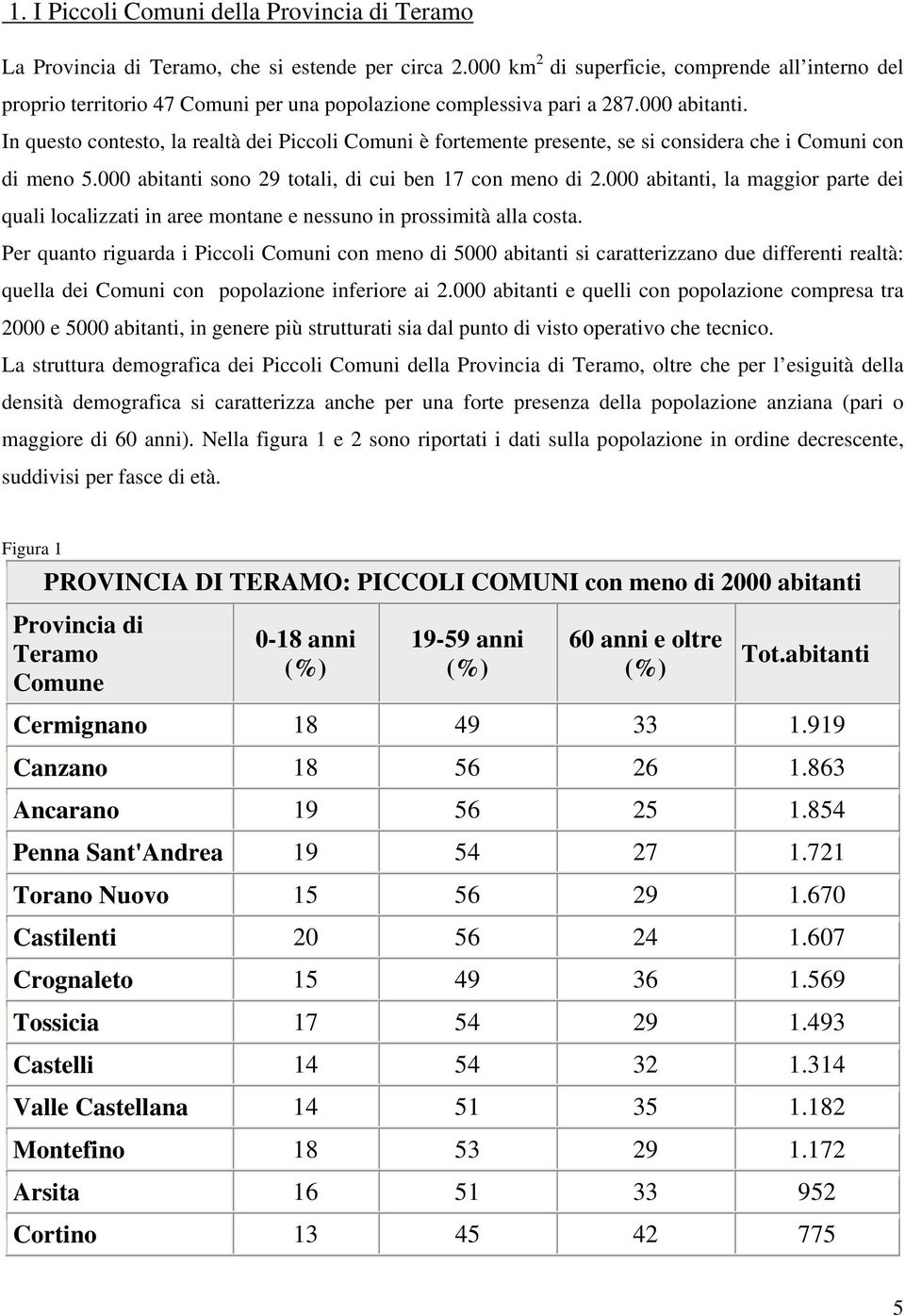 In questo contesto, la realtà dei Piccoli Comuni è fortemente presente, se si considera che i Comuni con di meno.000 abitanti sono 29 totali, di cui ben 17 con meno di 2.