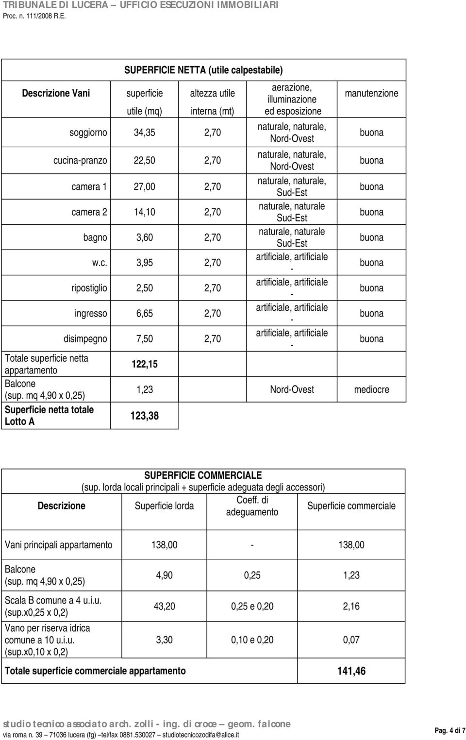 e netta totale Lotto A soggiorno 34,35 2,70 cu