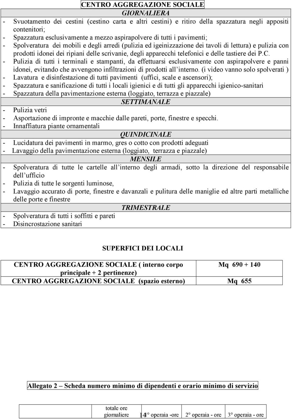 apparecchi telefonici e delle tastiere dei P.C.