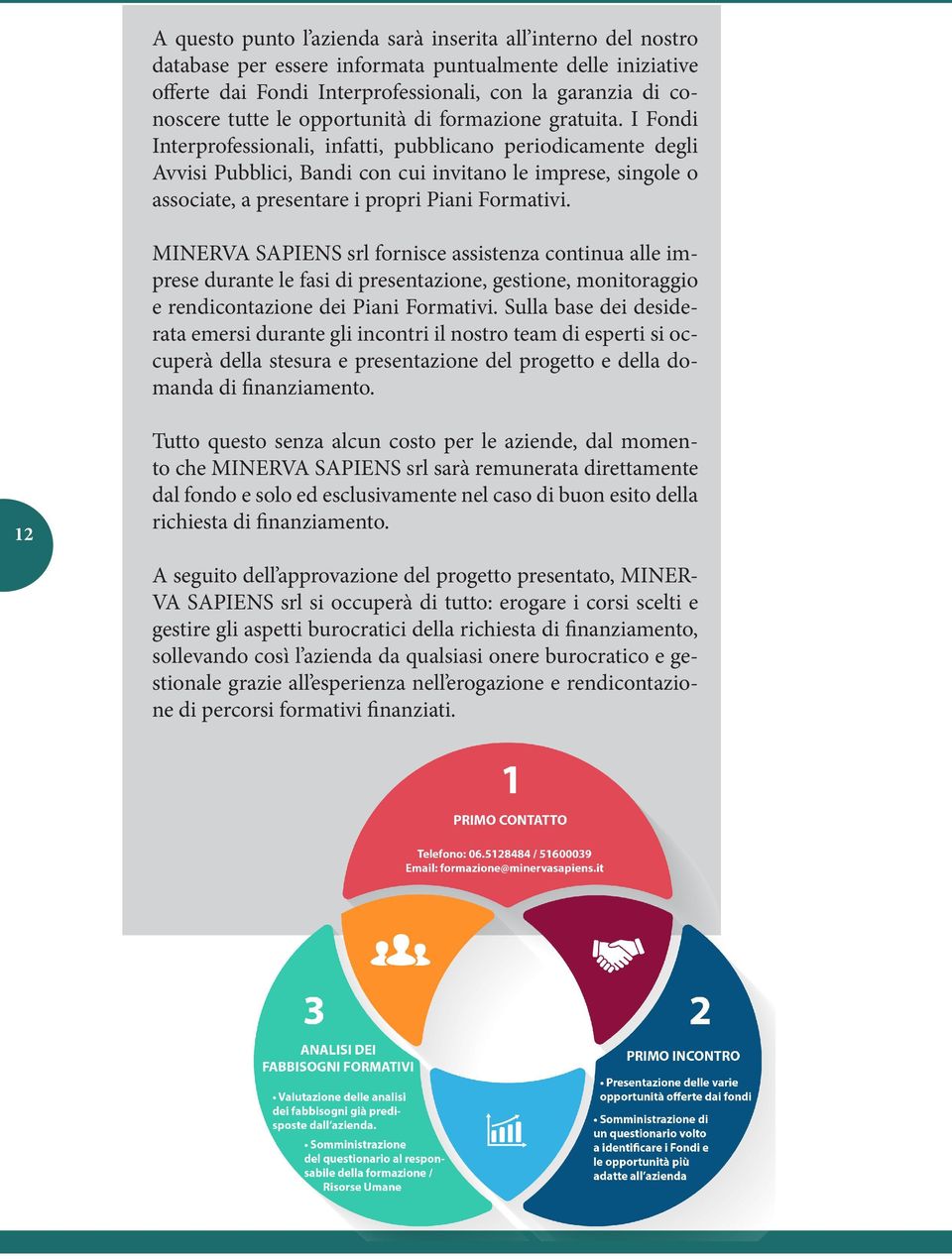 I Fondi Interprofessionali, infatti, pubblicano periodicamente degli Avvisi Pubblici, Bandi con cui invitano le imprese, singole o associate, a presentare i propri Piani Formativi.