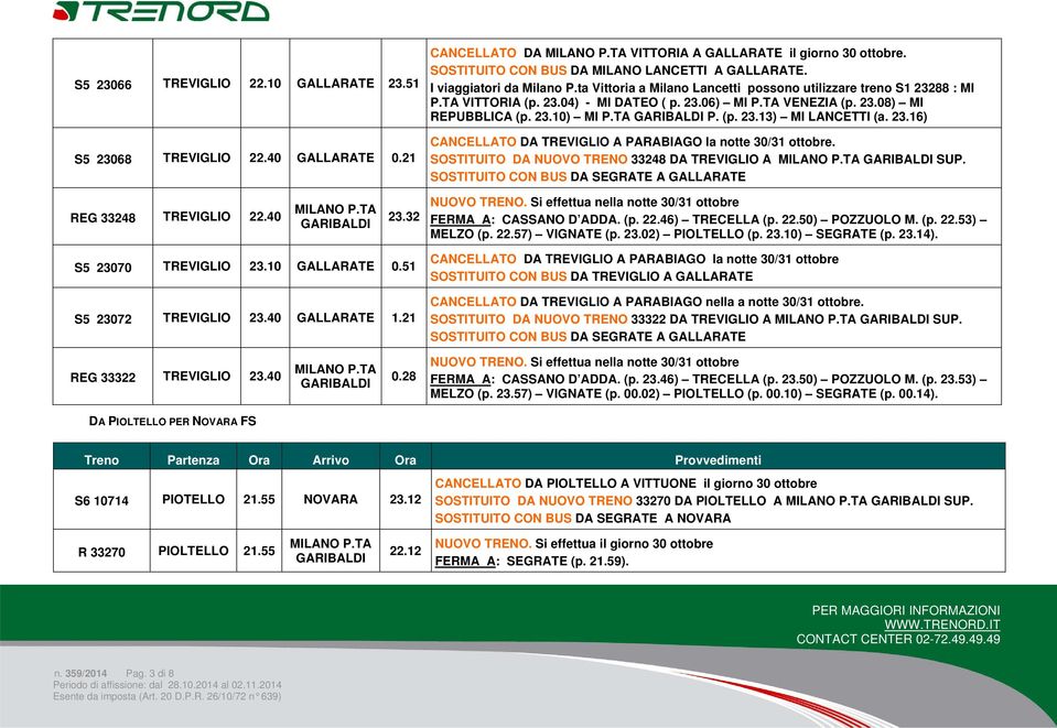 23.16) CANCELLATO DA TREVIGLIO A PARABIAGO la notte 30/31 ottobre. SOSTITUITO DA NUOVO TRENO 33248 DA TREVIGLIO A SUP. SOSTITUITO CON BUS DA SEGRATE A GALLARATE REG 33248 TREVIGLIO 22.40 23.