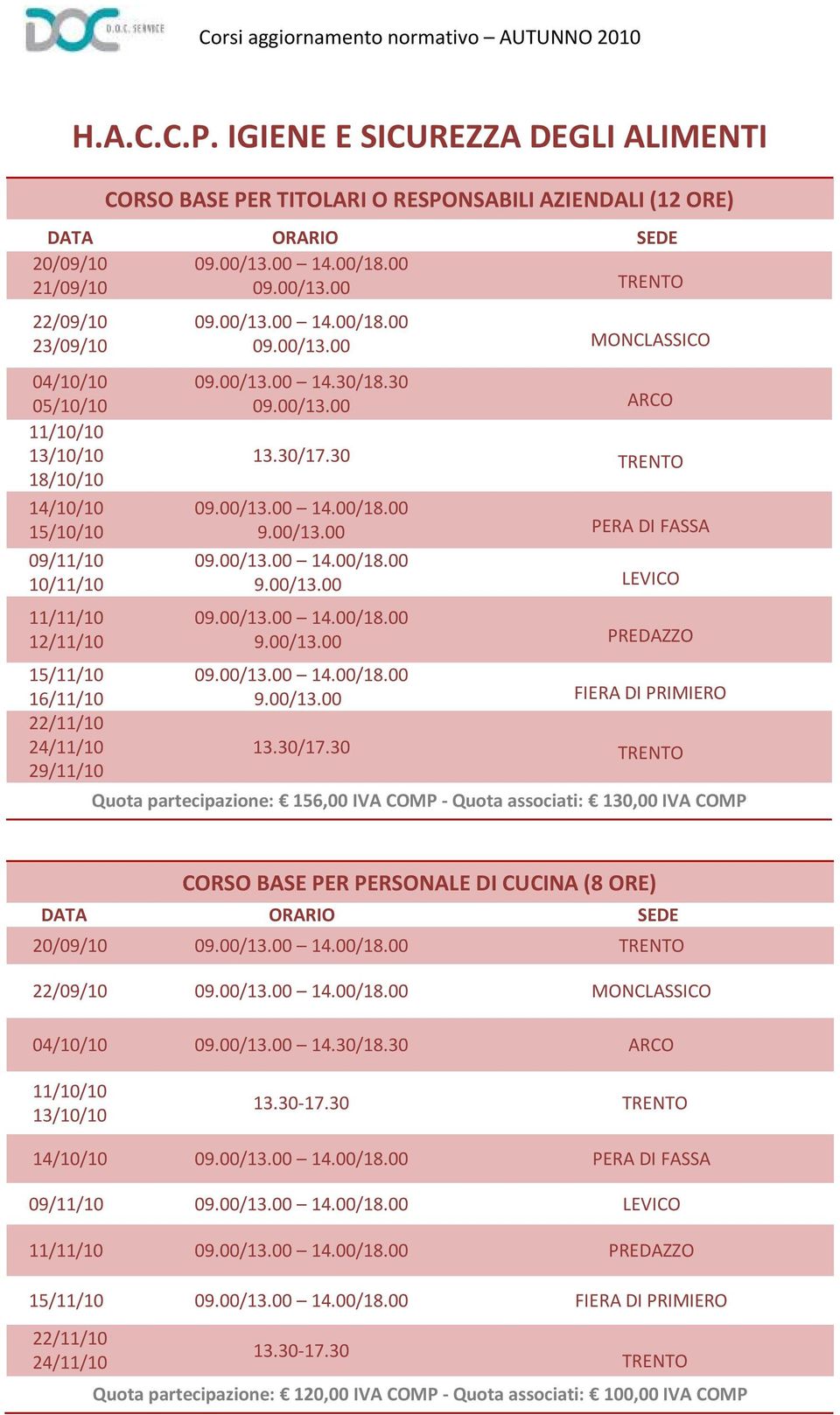 30/18.30 09.00/13.00 ARCO 13.30/17.30 9.00/13.00 PERA DI FASSA 9.00/13.00 LEVICO 9.00/13.00 PREDAZZO 9.00/13.00 FIERA DI PRIMIERO 13.30/17.30 Quota partecipazione: 156,00 - Quota associati: 130,00 CORSO BASE PER PERSONALE DI CUCINA (8 ORE) 20/09/10 22/09/10 MONCLASSICO 04/10/10 09.