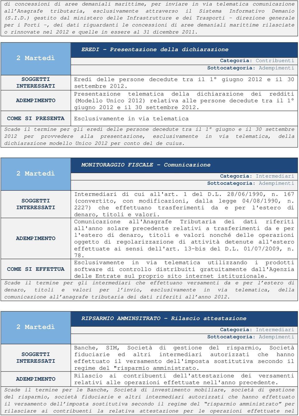 ) gestito dal ministero delle Infrastrutture e dei Trasporti - direzione generale per i Porti -, dei dati riguardanti le concessioni di aree demaniali marittime rilasciate o rinnovate nel 2012 e