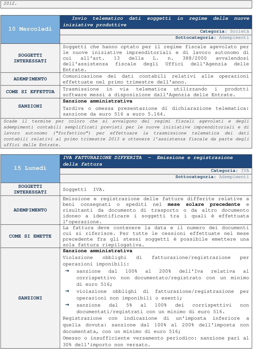 Comunicazione dei dati contabili relativi alle operazioni effettuate nel primo trimestre dell'anno.