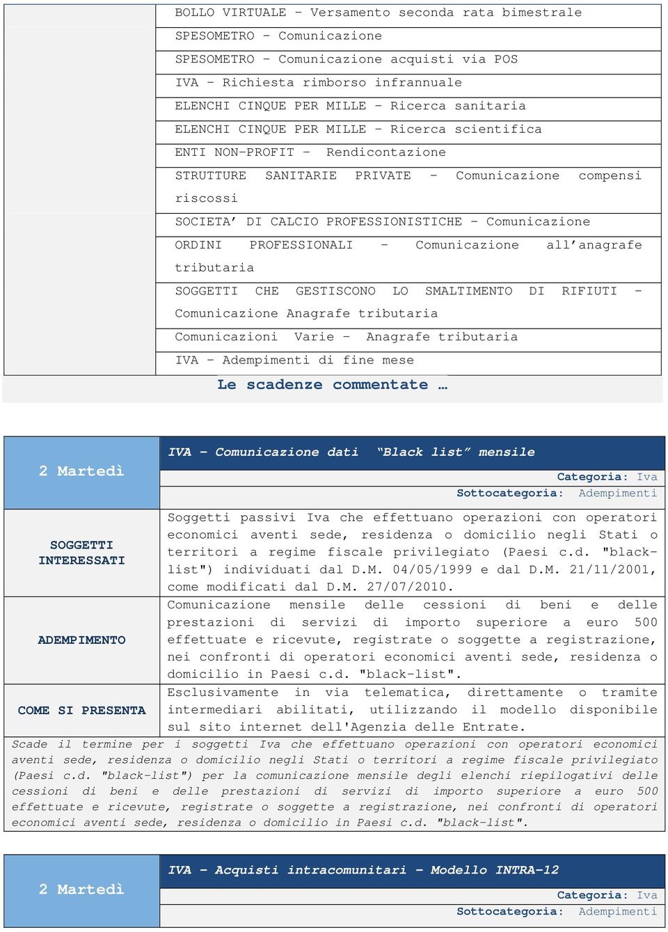 Comunicazione ORDINI PROFESSIONALI Comunicazione all anagrafe tributaria CHE GESTISCONO LO SMALTIMENTO DI RIFIUTI Comunicazione Anagrafe tributaria Comunicazioni Varie - Anagrafe tributaria IVA