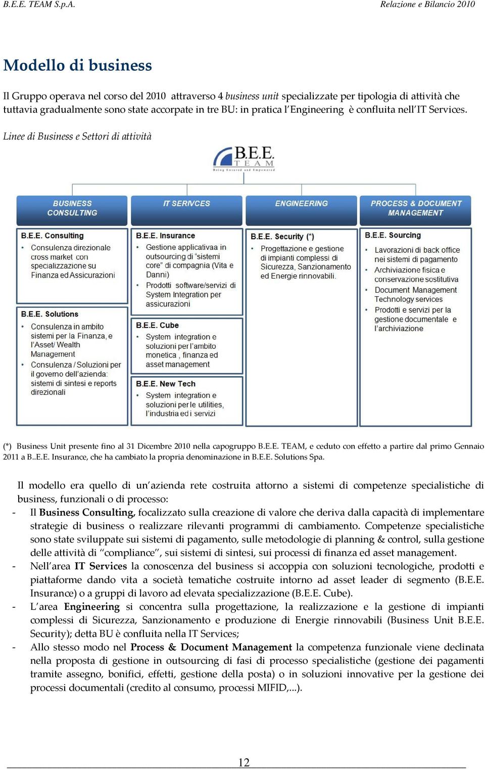 Relazione e Bilancio 2010 Modello di business Il Gruppo operava nel corso del 2010 attraverso 4 business unit specializzate per tipologia di attività che tuttavia gradualmente sono state accorpate in