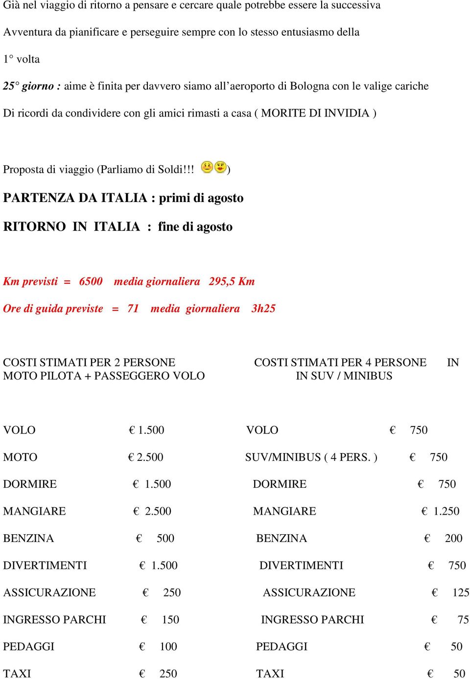 !! ) PARTENZA DA ITALIA : primi di agosto RITORNO IN ITALIA : fine di agosto Km previsti = 6500 media giornaliera 295,5 Km Ore di guida previste = 71 media giornaliera 3h25 COSTI STIMATI PER 2