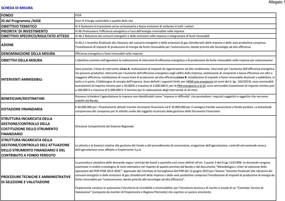 DELL'ATTUAZIONE DELLO STRUMENTO FINANZIARIO E DEL CONTRIBUTO A FONDO PERDUTO PROCEDURE TECNICHE E AMMINISTRATIVE DI SELEZIONE E VALUTAZIONE FESR Asse IV Energia sostenibile e qualità della vita IV.